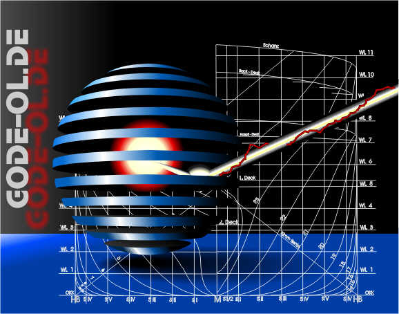 Bitte haben Sie etwas geduld, dass Logo wird geladen!